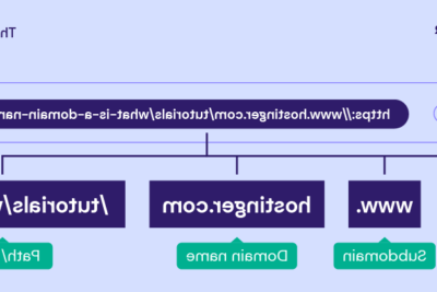 url
